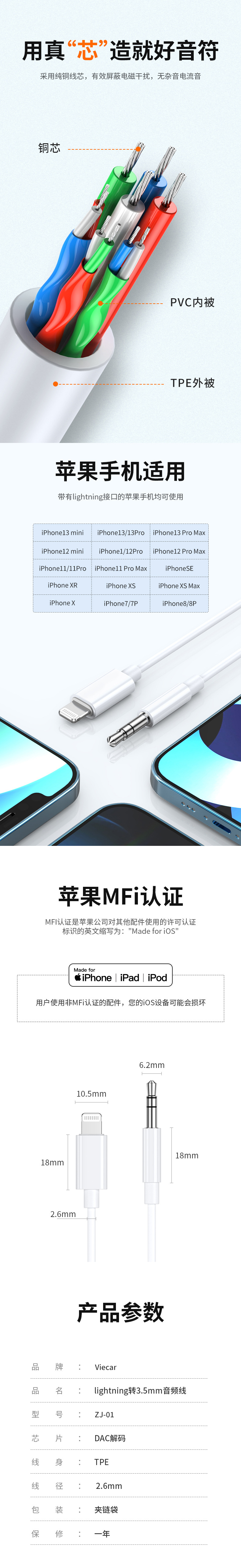 MFI 音频转接线详情页-3.jpg