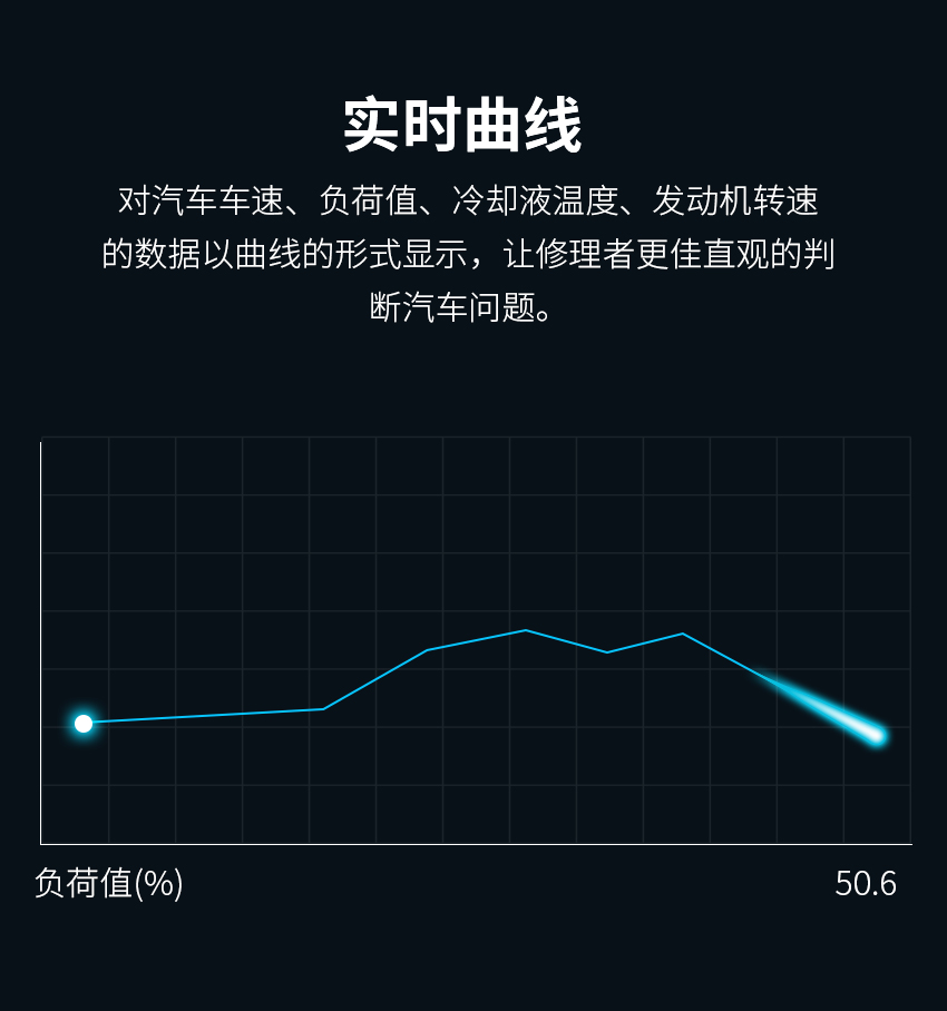 V320中文详情页_07.jpg